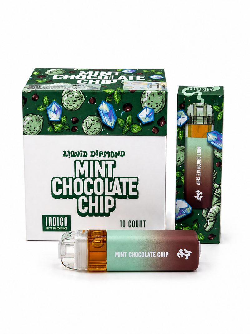 Mint Chocolate Chip